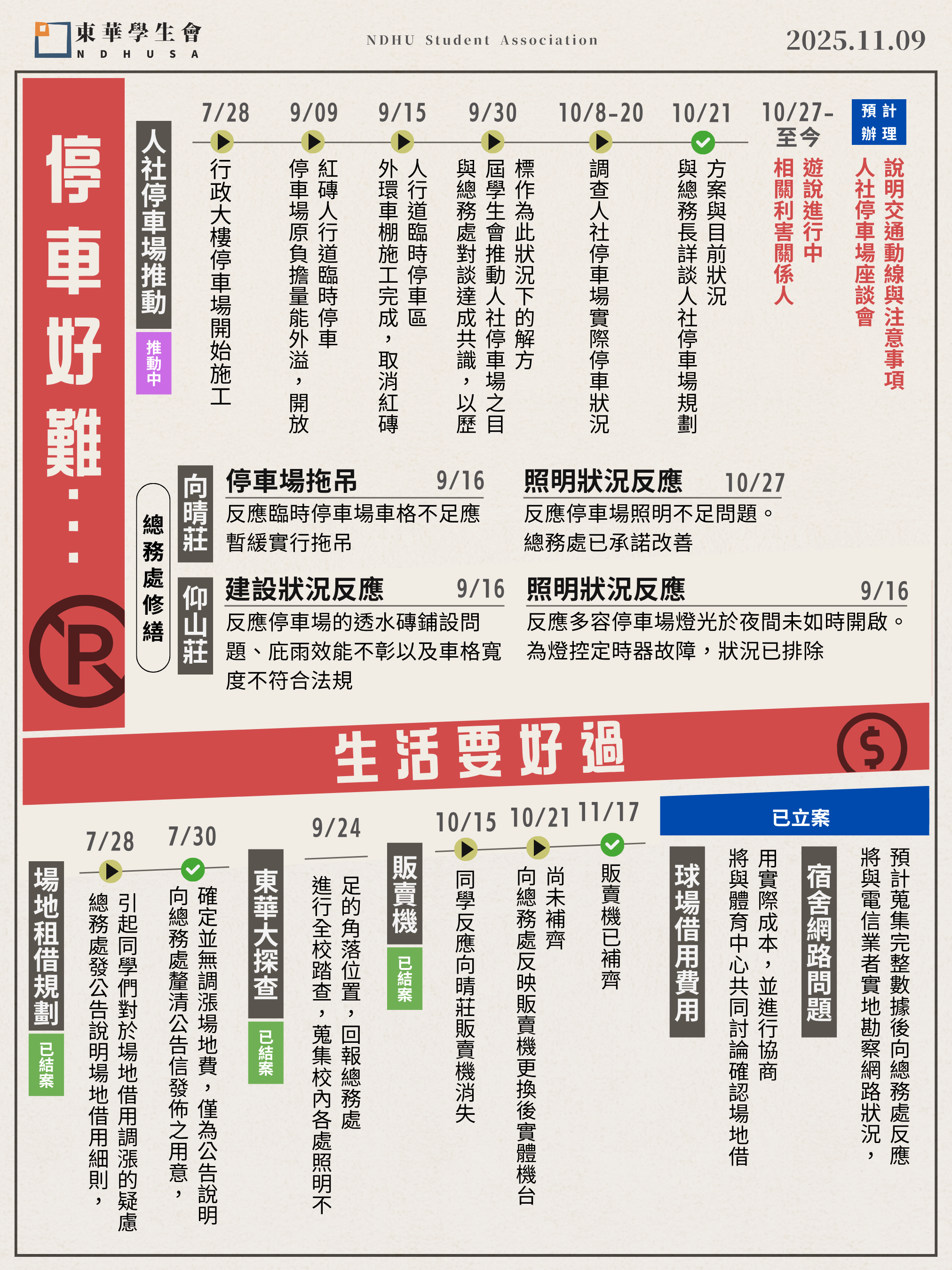 11 月學權月報-3